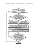 BANKNOTE DEPOSIT TRANSACTION APPARATUS AND BANKNOTE DEPOSIT TRANSACTION     METHOD diagram and image