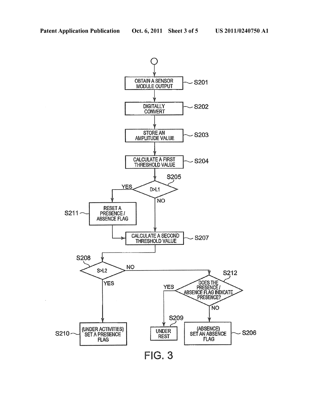 PERSON-SENSITIVE SENSOR AND AIR CONDITIONER PROVIDED WITH THE SAME - diagram, schematic, and image 04