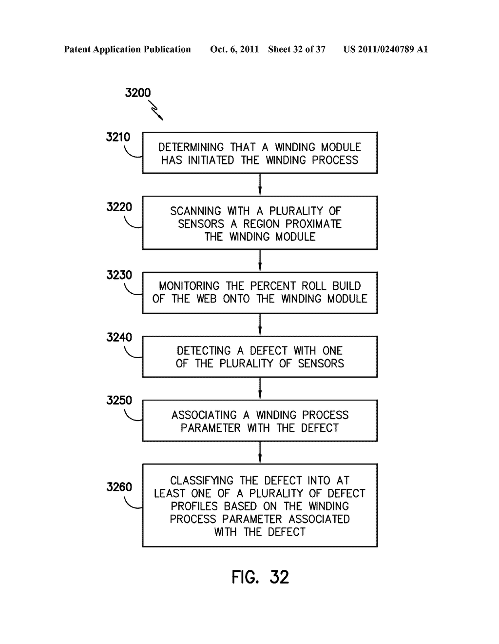 WINDER REGISTRATION AND INSPECTION SYSTEM - diagram, schematic, and image 33