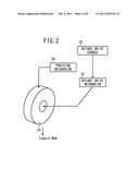 WEB WINDING METHOD diagram and image