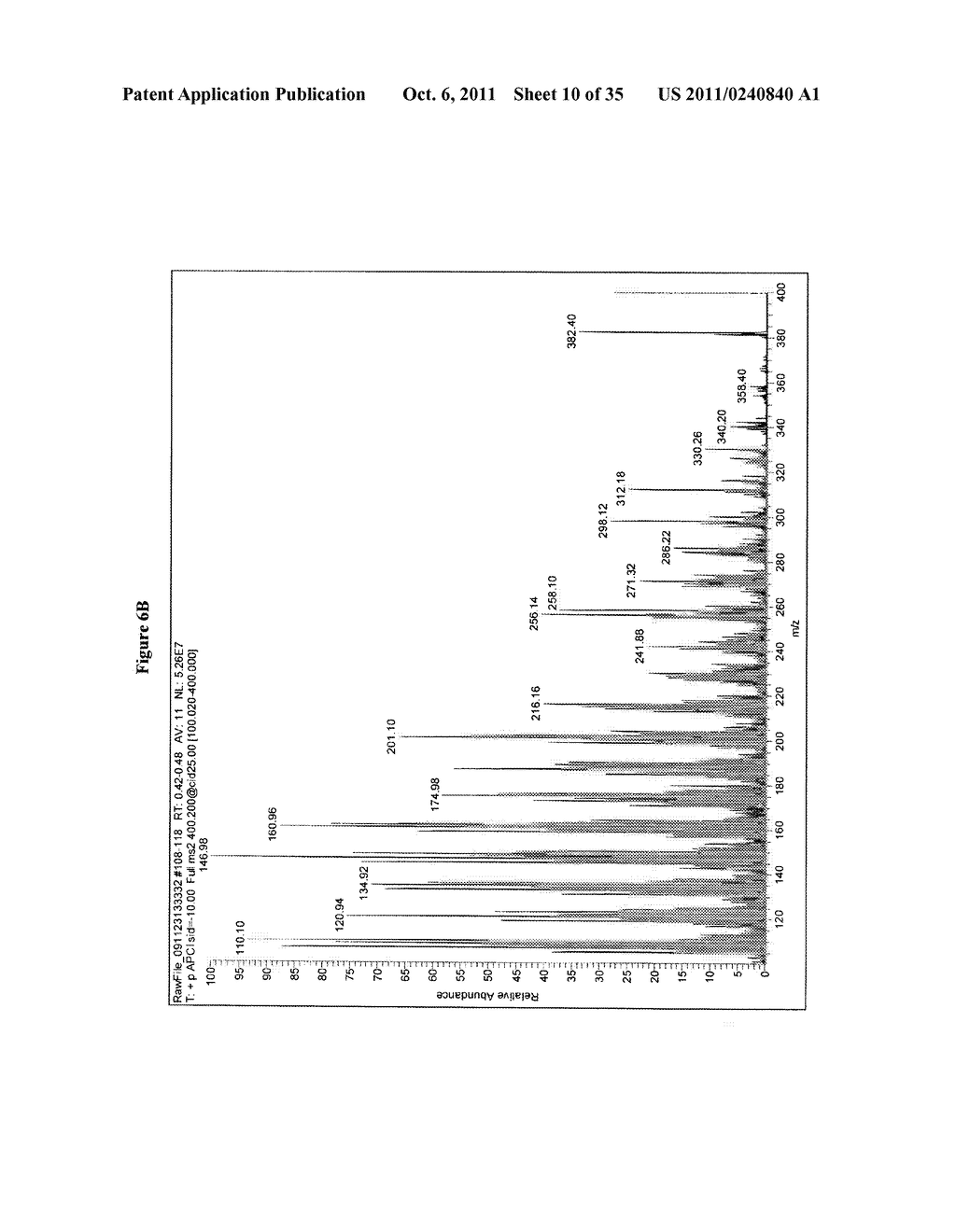 MASS SPECTROMETRIC DETERMINATION OF COOKSON-DERIVATIZED, NON-METABOLIZED     VITAMIN D - diagram, schematic, and image 11