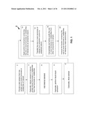 Methods and Systems for the Quantitative Analysis of Biomarkers diagram and image