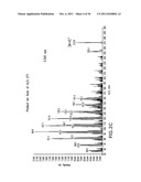 Methods and Systems for the Quantitative Analysis of Biomarkers diagram and image