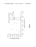 Methods and Systems for the Quantitative Analysis of Biomarkers diagram and image