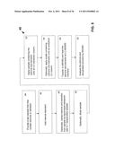 Methods and Systems for the Quantitative Analysis of Biomarkers diagram and image