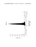 Methods and Systems for the Quantitative Analysis of Biomarkers diagram and image