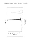 Methods and Systems for the Quantitative Analysis of Biomarkers diagram and image