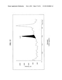 Methods and Systems for the Quantitative Analysis of Biomarkers diagram and image