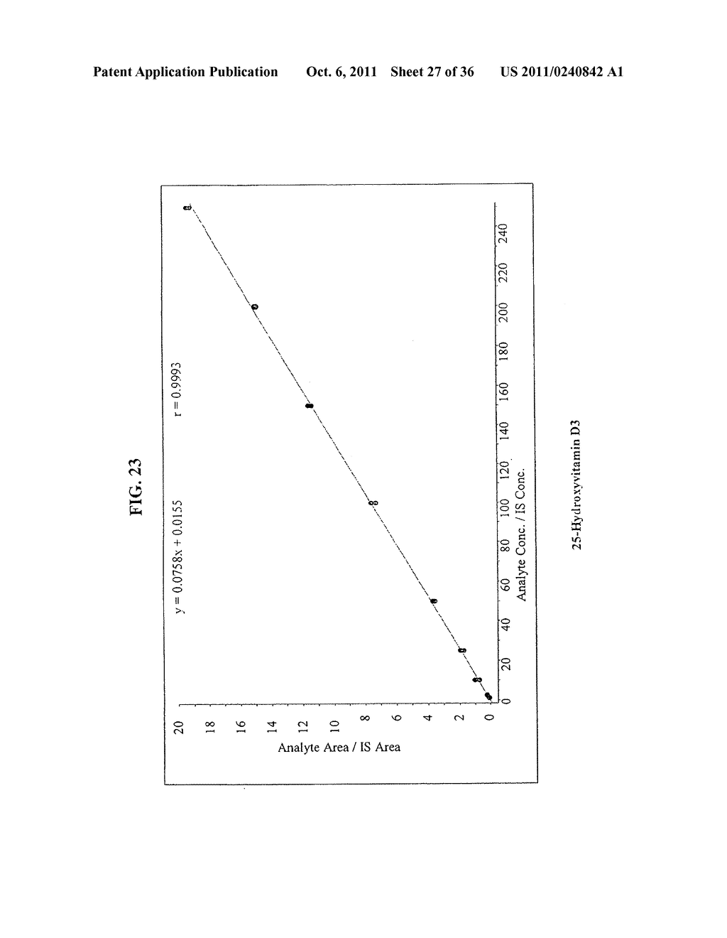 Methods and Systems for the Quantitative Analysis of Biomarkers - diagram, schematic, and image 28