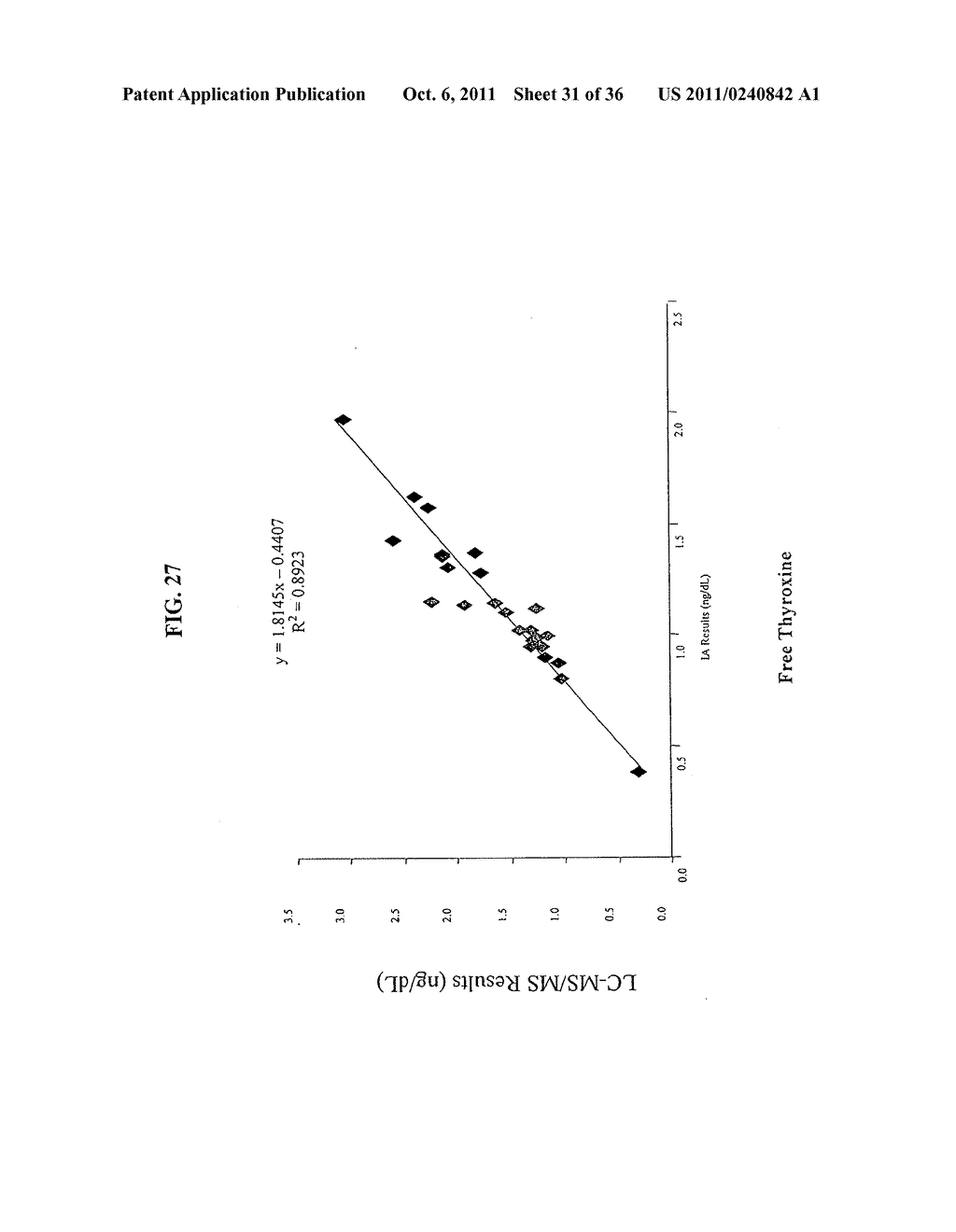 Methods and Systems for the Quantitative Analysis of Biomarkers - diagram, schematic, and image 32