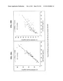 Methods and Systems for the Quantitative Analysis of Biomarkers diagram and image