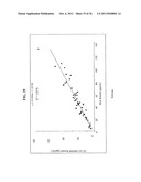 Methods and Systems for the Quantitative Analysis of Biomarkers diagram and image