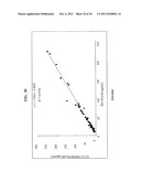 Methods and Systems for the Quantitative Analysis of Biomarkers diagram and image