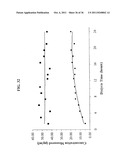 Methods and Systems for the Quantitative Analysis of Biomarkers diagram and image