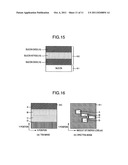 TRANSMISSION ELECTRON MICROSCOPE HAVING ELECTRON SPECTROMETER diagram and image