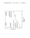 ROOM-TEMPERATURE QUANTUM NOISE LIMITED SPECTROMETRY AND METHODS OF THE     SAME diagram and image