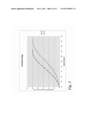 BLUE PHASE LIQUID CRYSTAL COMPOSITION diagram and image