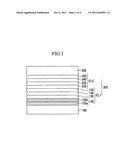 Organic light emitting diode device diagram and image