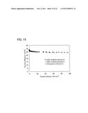 Light-Emitting Element, Light-Emitting Device, Electronic Device, and     Lighting Device diagram and image