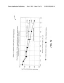 FABRICATING A GALLIUM NITRIDE DEVICE WITH A DIAMOND LAYER diagram and image