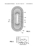 Low side zener reference voltage extended drain SCR clamps diagram and image