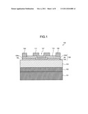 FIELD EFFECT TRANSISTOR, METHOD OF MANUFACTURING FIELD EFFECT TRANSISTOR,     AND METHOD OF FORMING GROOVE diagram and image