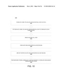 FET with FUSI Gate and Reduced Source/Drain Contact Resistance diagram and image