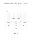 FET with FUSI Gate and Reduced Source/Drain Contact Resistance diagram and image