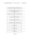 SYSTEM AND METHOD FOR PROVIDING ALIGNMENT MARK FOR HIGH-K METAL GATE     PROCESS diagram and image