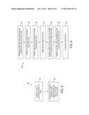 SEMICONDUCTOR DEVICE HAVING A BLOCKING STRUCTURE AND METHOD OF     MANUFACTURING THE SAME diagram and image