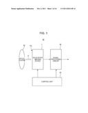 SOLID-STATE IMAGING DEVICE, METHOD OF MANUFACTURING THE SAME, AND     ELECTRONIC EQUIPMENT diagram and image