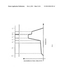 AVALANCHE PHOTODIODE diagram and image