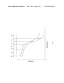 AVALANCHE PHOTODIODE diagram and image