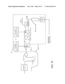 Nano-bubble Generator and Treatments diagram and image