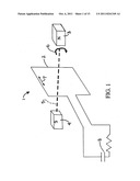 Windmill generator diagram and image