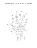 Robot Hand diagram and image