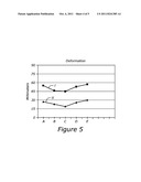 Vehicle Frame with Direction-Specific Deformation diagram and image