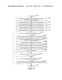 METHOD AND APPARATUS FOR DISTRIBUTING POWER OVER COMMUNICATION CABLING diagram and image