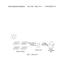 SOLAR LIGHT POWER GENERATION SYSTEM, CONTROL DEVICE, AND CONTROL METHOD     THEREOF diagram and image