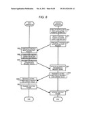 COMMUNICATION SYSTEM, COMMUNICATION APPARATUS, AND METHOD OF SUPPLYING     ELECTRIC POWER diagram and image