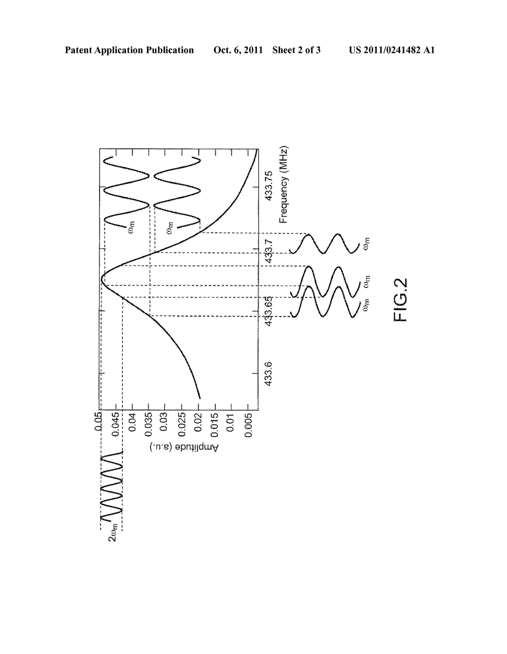 Method of Rapidly Interrogating Elastic Wave Sensors - diagram, schematic, and image 03