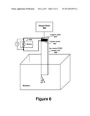 Polymer Metal Composite Membranes diagram and image