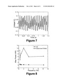 Polymer Metal Composite Membranes diagram and image