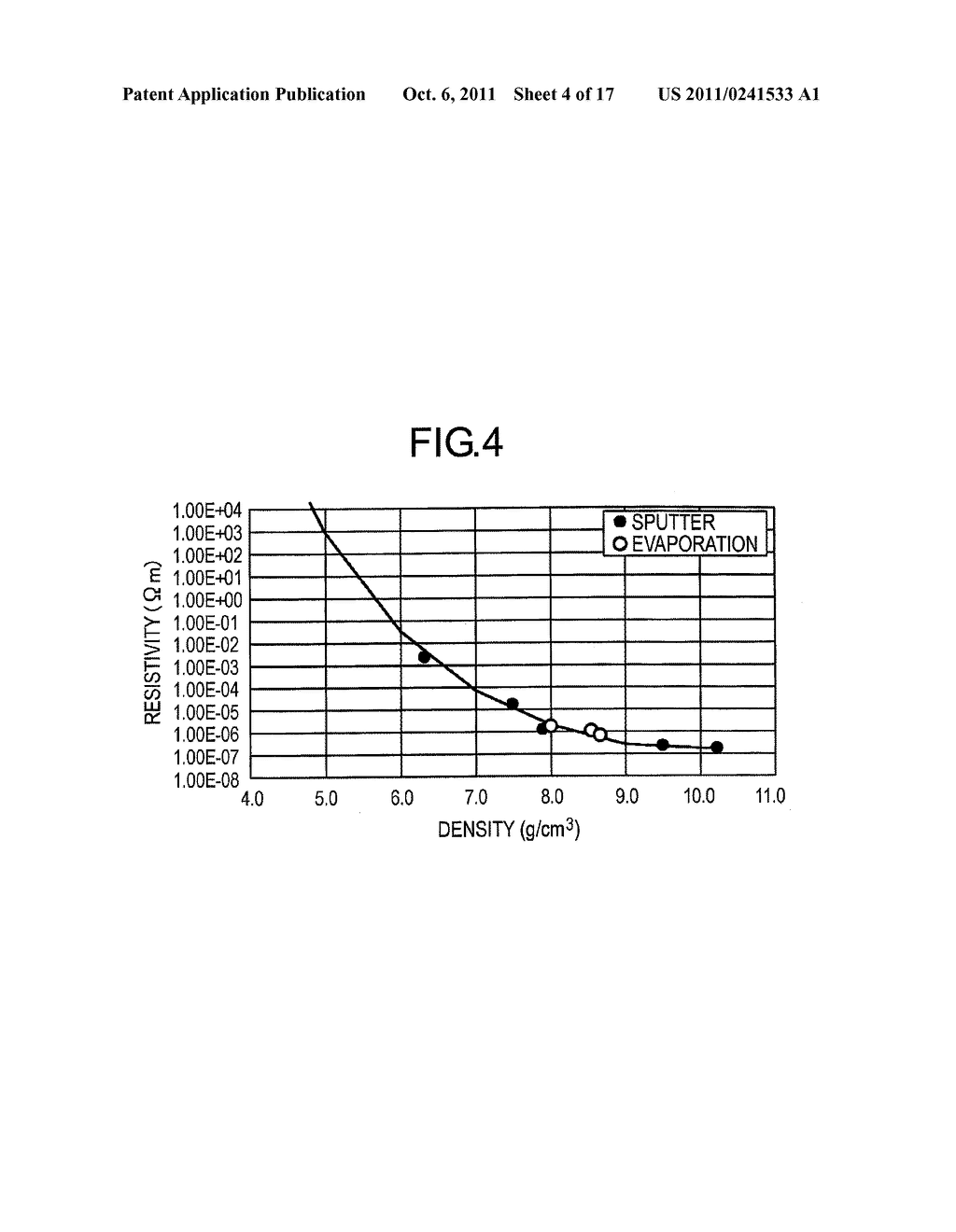 ELECTRON-EMITTING DEVICE AND IMAGE DISPLAY APPARATUS USING THE     ELECTRON-EMITTING DEVICE - diagram, schematic, and image 05