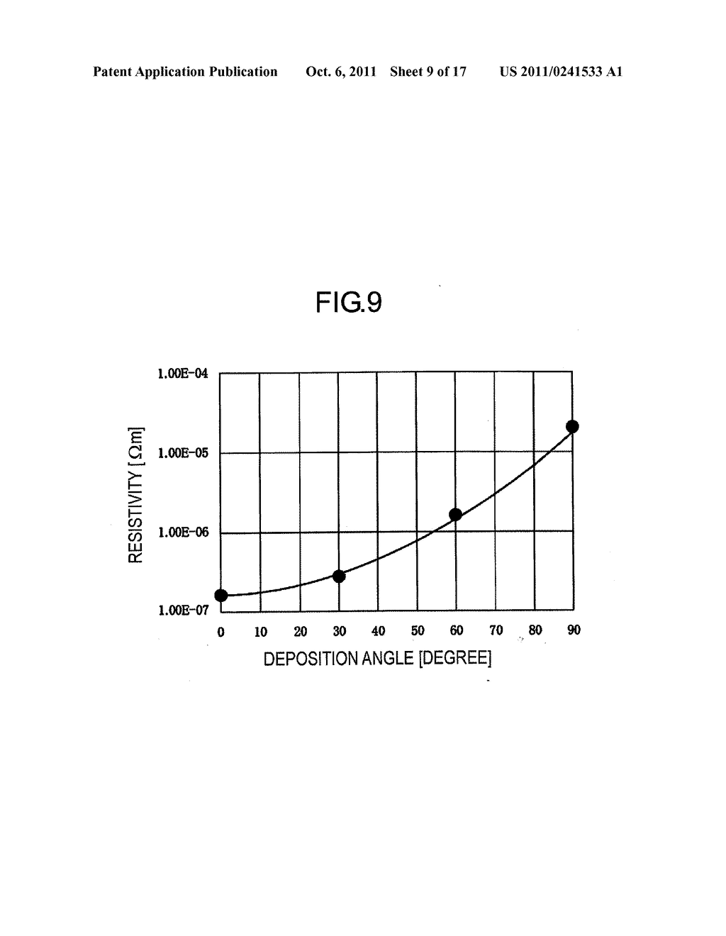 ELECTRON-EMITTING DEVICE AND IMAGE DISPLAY APPARATUS USING THE     ELECTRON-EMITTING DEVICE - diagram, schematic, and image 10