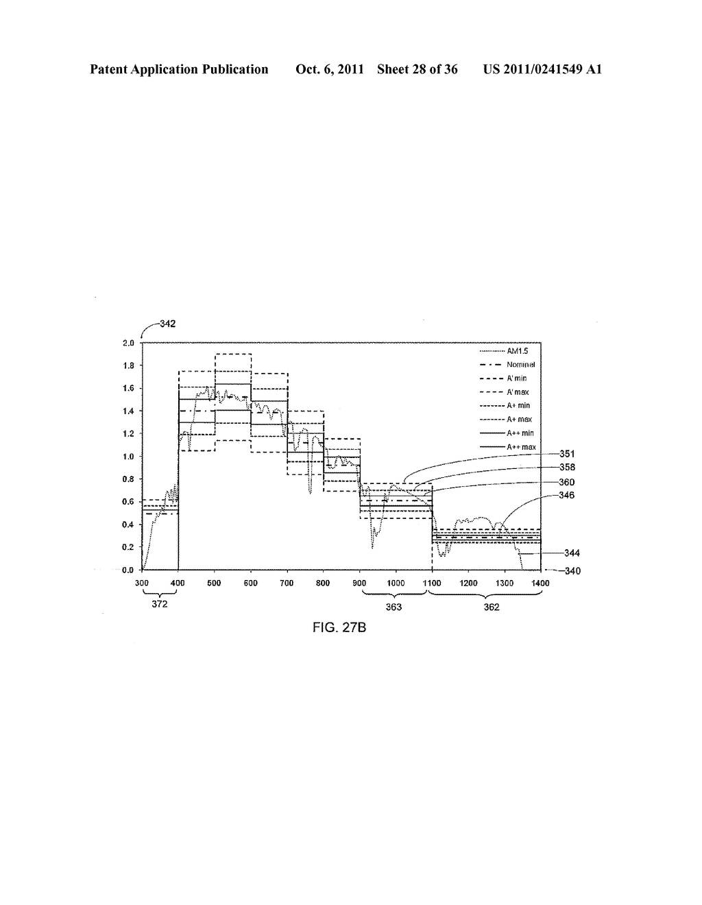 LIGHT GENERATOR SYSTEMS AND METHODS - diagram, schematic, and image 29