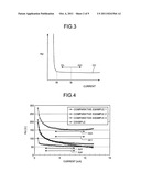 SURFACE EMITTING LASER, SURFACE EMITTING LASER ARRAY, LIGHT SOURCE AND     OPTICAL MODULE diagram and image