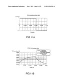 LIGHT SOURCE APPARATUS, PROJECTOR, AND LIGHT SOURCE APPARATUS DRIVE METHOD diagram and image