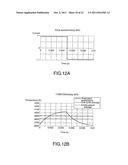 LIGHT SOURCE APPARATUS, PROJECTOR, AND LIGHT SOURCE APPARATUS DRIVE METHOD diagram and image