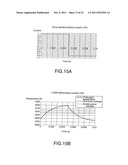 LIGHT SOURCE APPARATUS, PROJECTOR, AND LIGHT SOURCE APPARATUS DRIVE METHOD diagram and image